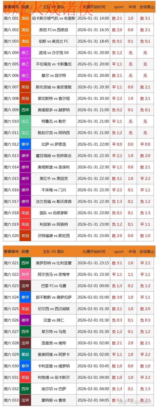 2026世界杯买球软件全站 2026世界杯买球软件全站