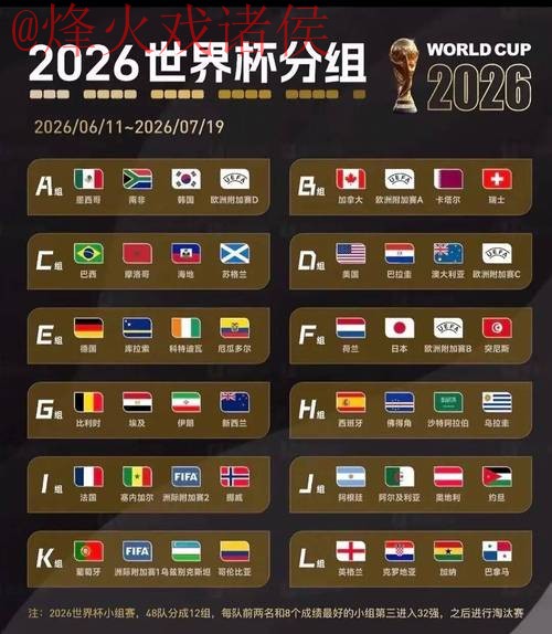 2026世界杯外围注册 2026世界杯外围注册