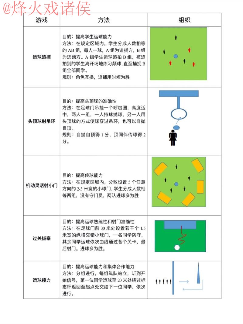 世界杯滚球教程官方